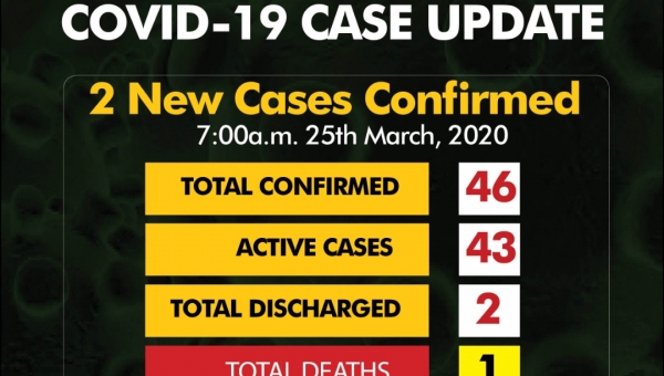 Osun records first coronavirus case 